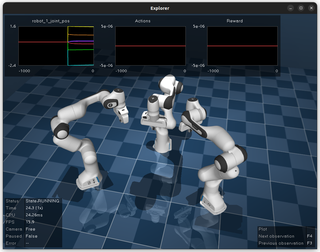 Multiple Robots